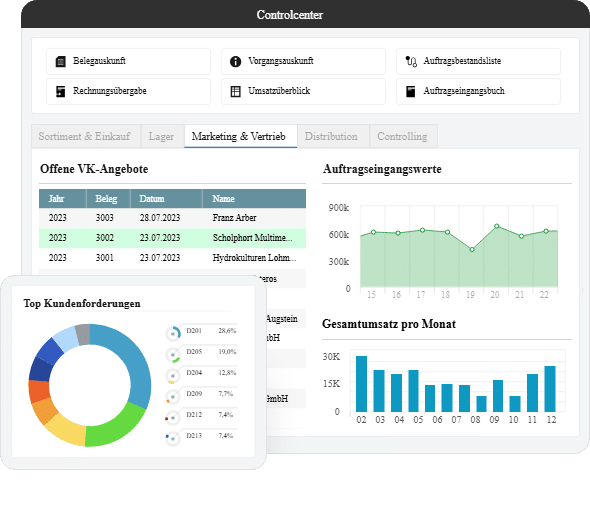 Sage-100-Die ERP Software von Schwindt im Saarland Sage-100-Die ERP Software von Schwindt im Saarland